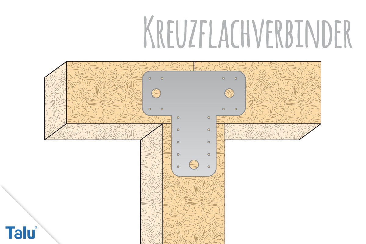 Kreuzflachverbinder