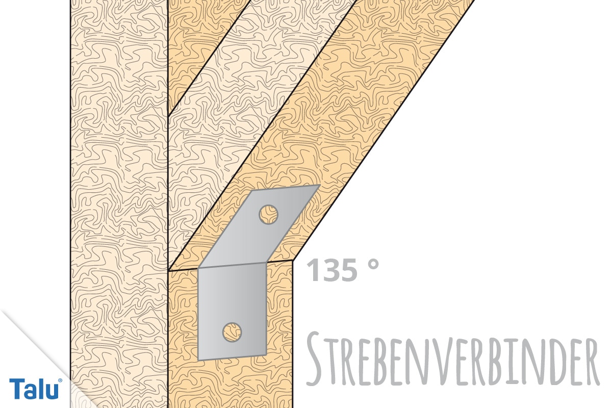 Holzbalken vebinden