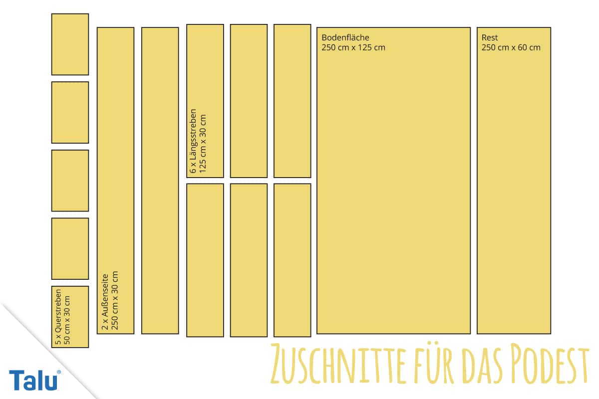 Podest bauen - DIY Anleitung und Infos zu den Kosten 