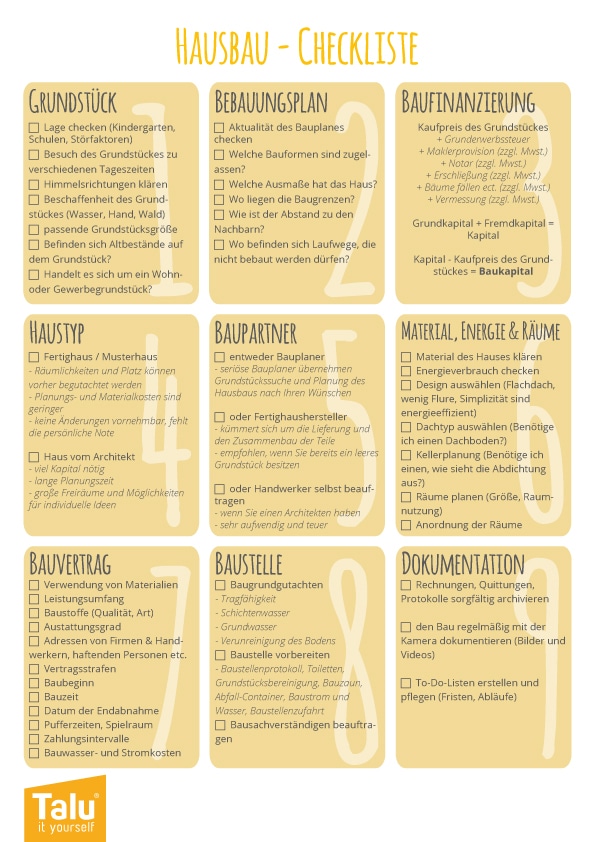 Hausbau Checkliste