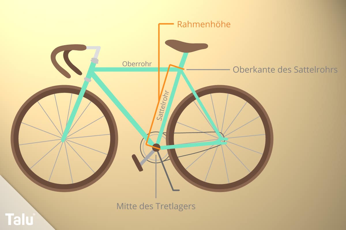 fahrrad rahmenhöhe wie messen