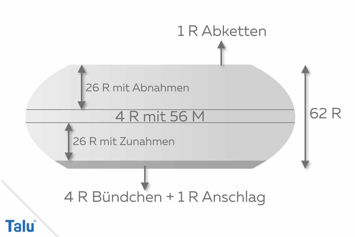Teekannenwärmer Skizze 2