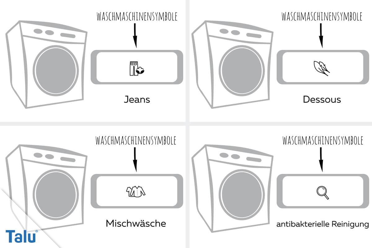 Symbole an der Waschmaschine, Jeans bis antibakterielle Reinigung