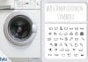 Symbole an der Waschmaschine, Bedeutung aller Zeichen