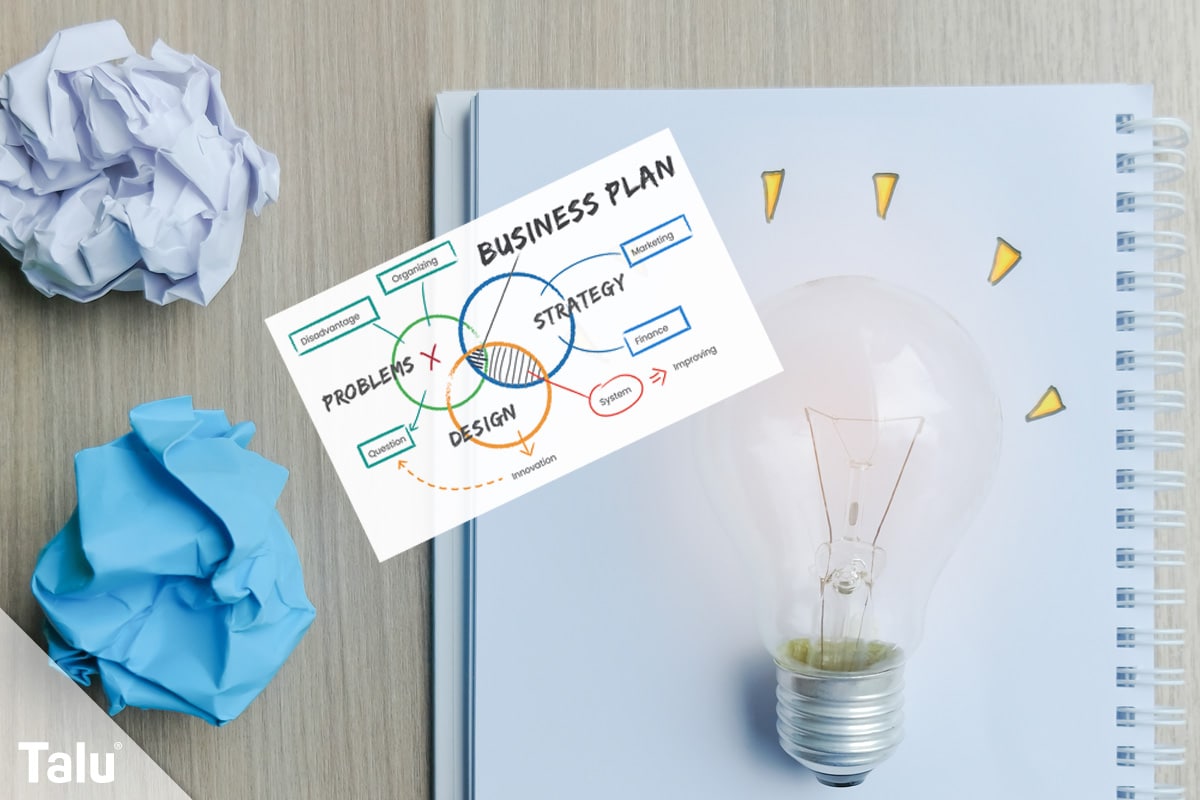 Vom Hobby in die Selbstständigkeit, Businessplan