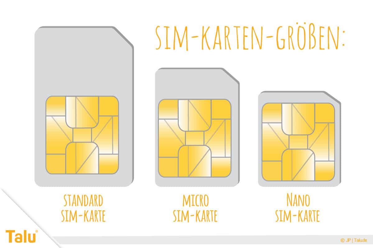 Diy Nano Micro Sim Karte Zuschneiden Tutorial Schablone Talu De