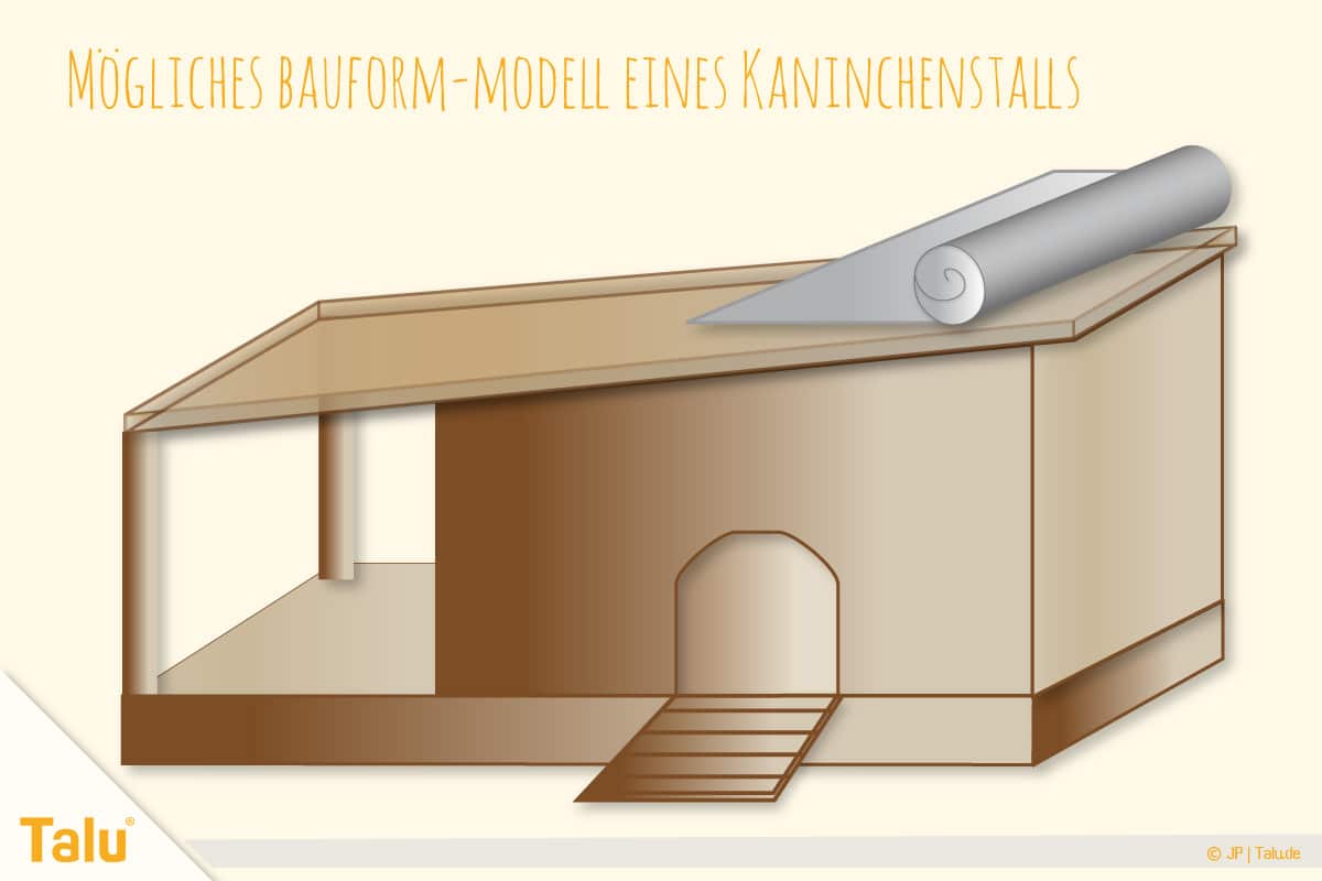 Kaninchenstall selber bauen, Hasenstall selber bauen, Hasenstall-Modell