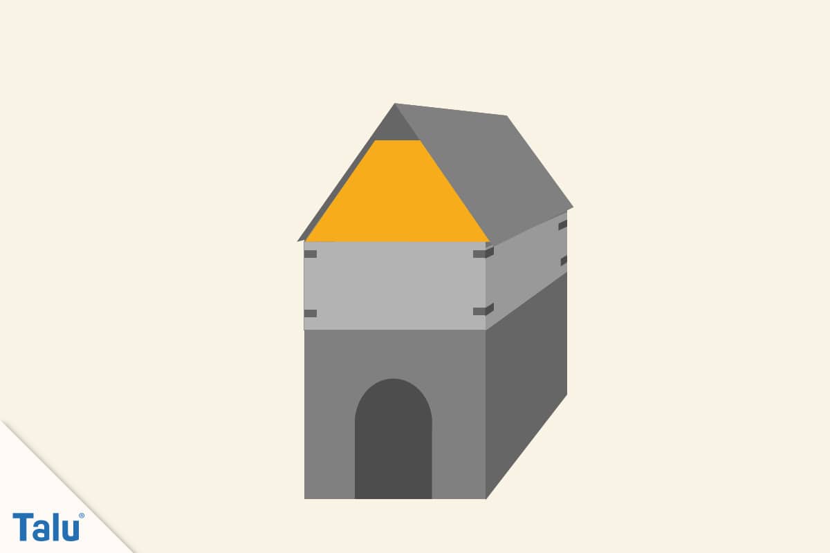 Spielhaus aus Pappe bauen, offene Dachseiten zukleben