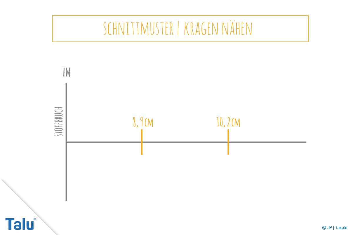 Kragen nähen, Anleitung für Stehkragen, Schnittmusterteil drei