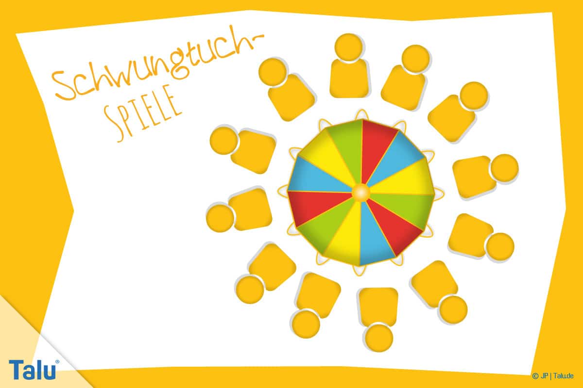 Schwungtuchspiele, Anleitung, Kindergeburtstag, verschiedene Schwungtuch-Spiele