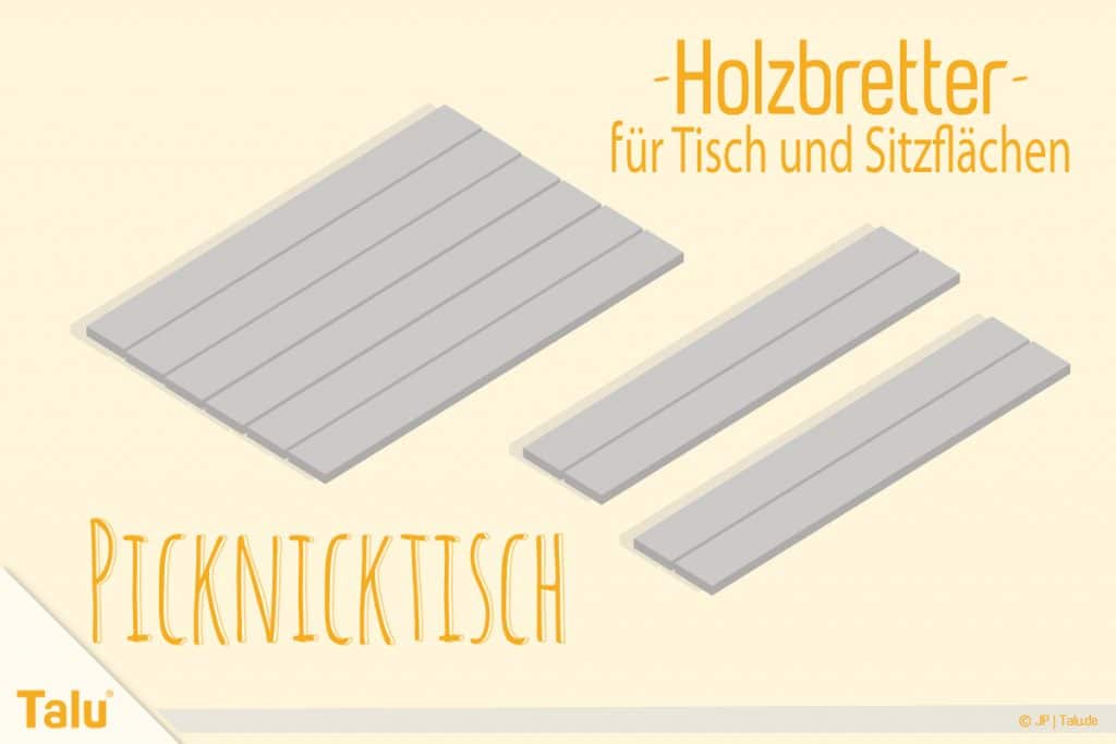 Picknicktisch selber bauen - Bauanleitung für Tisch und Bank - Talu.de