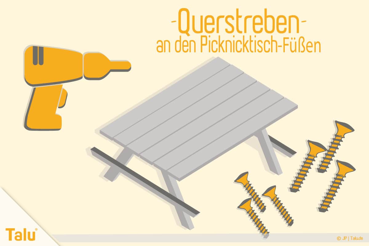 Picknicktisch selber bauen, Bauanleitung, Tischfüße montieren