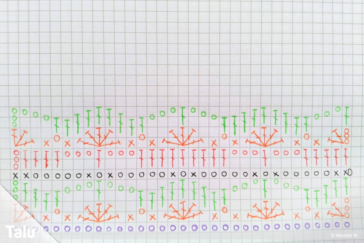 Ajourmuster häkeln, Muster-Zeichnung der siebten Reihe