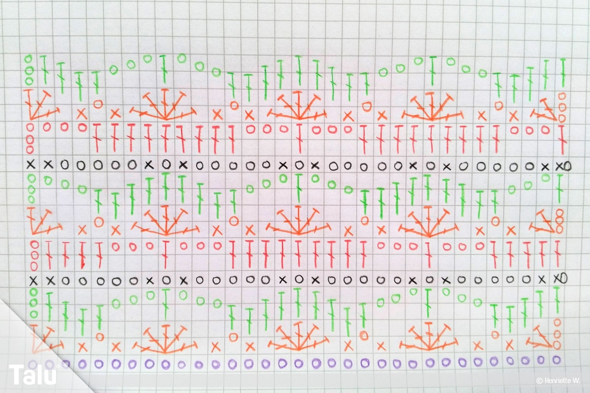 Ajourmuster häkeln, Muster-Zeichnung der elften Reihe